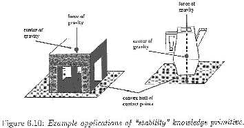 \begin{figure}
\begin{center}
\epsfile{file=fig6-10.EPS,width=79mm}
\end{center}\end{figure}