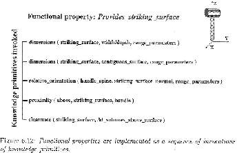 \begin{figure}
\begin{center}
\epsfile{file=fig6-12.EPS,width=79mm}
\end{center}\end{figure}