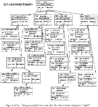\begin{figure}
\begin{center}
\epsfile{file=fig6-13.EPS,width=79mm}
\end{center}\end{figure}