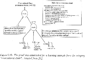 \begin{figure}
\begin{center}
\epsfile{file=fig6-15.EPS,width=79mm}
\end{center}\end{figure}