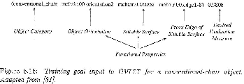 \begin{figure}
\begin{center}
\epsfile{file=fig6-16.EPS,width=79mm}
\end{center}\end{figure}
