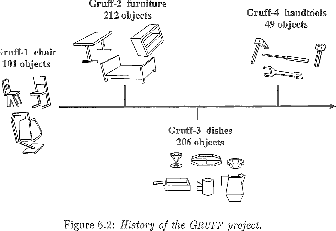 \begin{figure}
\begin{center}
\epsfile{file=fig6-2.EPS,width=79mm}
\end{center}\end{figure}