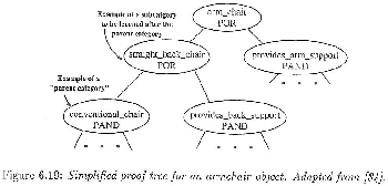 \begin{figure}
\begin{center}
\epsfile{file=fig6-19.EPS,width=79mm}
\end{center}\end{figure}