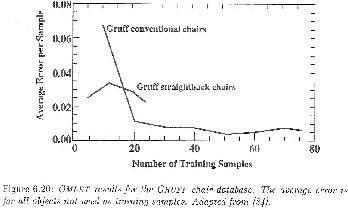\begin{figure}
\begin{center}
\epsfile{file=fig6-20.EPS,width=79mm}
\end{center}\end{figure}