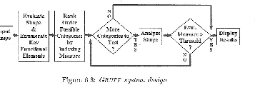 \begin{figure}
\begin{center}
\epsfile{file=fig6-3.EPS,width=79mm}
\end{center}\end{figure}