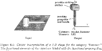 \begin{figure}
\begin{center}
\epsfile{file=fig6-4.EPS,width=79mm}
\end{center}\end{figure}