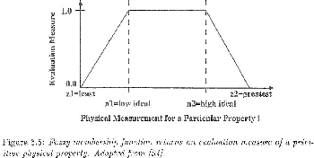 \begin{figure}
\begin{center}
\epsfile{file=fig6-5.EPS,width=79mm}
\end{center}\end{figure}