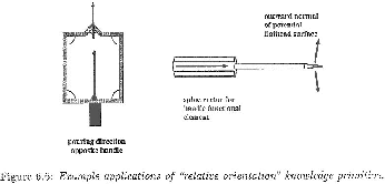 \begin{figure}
\begin{center}
\epsfile{file=fig6-6.EPS,width=79mm}
\end{center}\end{figure}