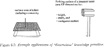 \begin{figure}
\begin{center}
\epsfile{file=fig6-7.EPS,width=79mm}
\end{center}\end{figure}