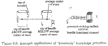 \begin{figure}
\begin{center}
\epsfile{file=fig6-8.EPS,width=79mm}
\end{center}\end{figure}